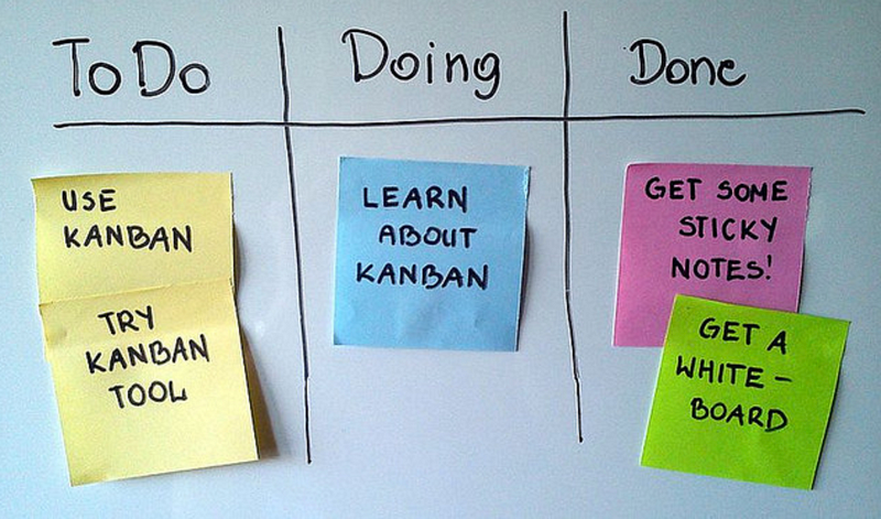 Make a Kanban on a whiteboard to keep track of your prototype to-dos.